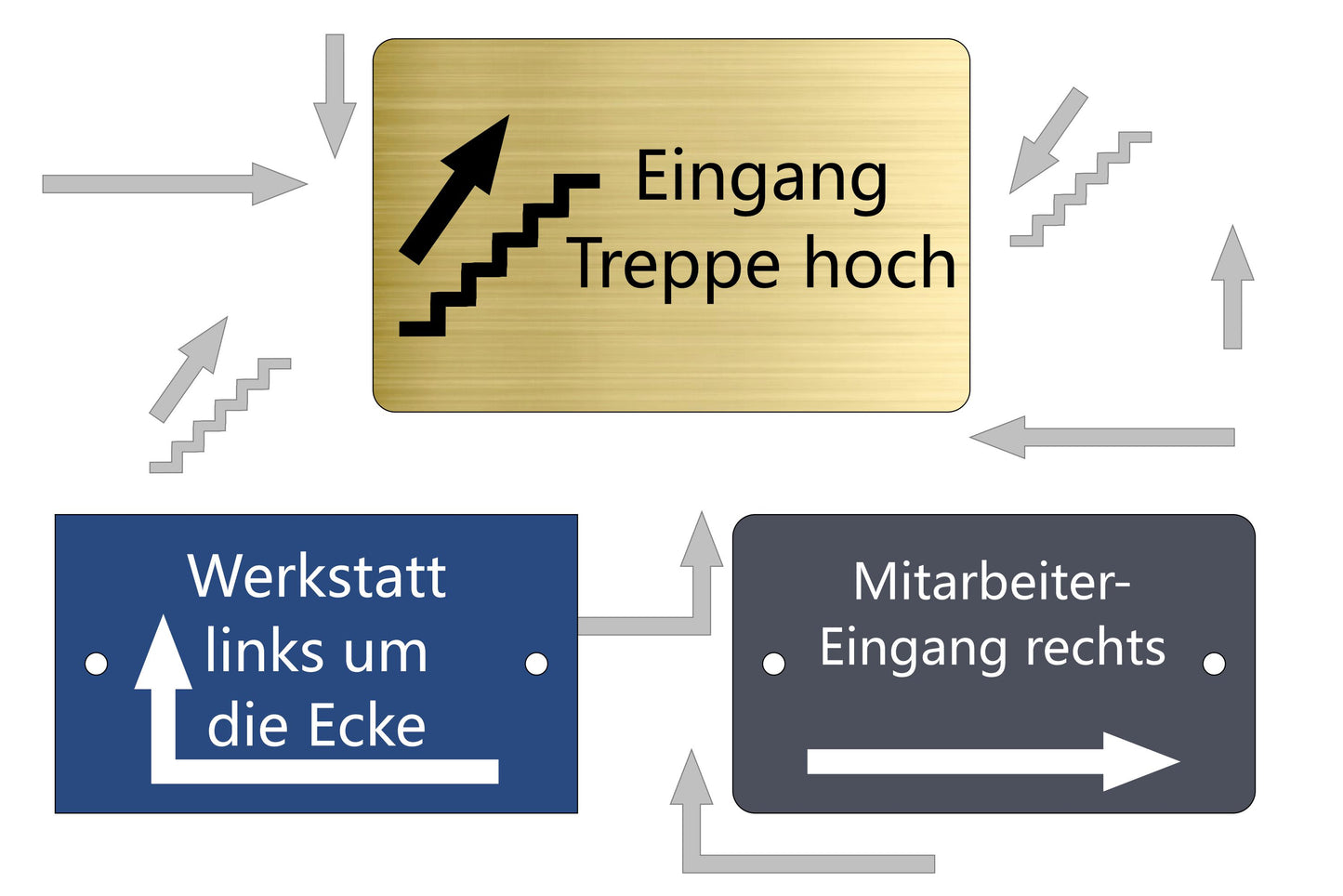 Schild - mit Pfeil Wegweiser personalisiert