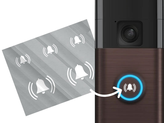 Aufkleber-Set Glocken-Symbol für Türklingeln - 5 teilig (3 kleine + 2 große Aufkleber) - Weiß