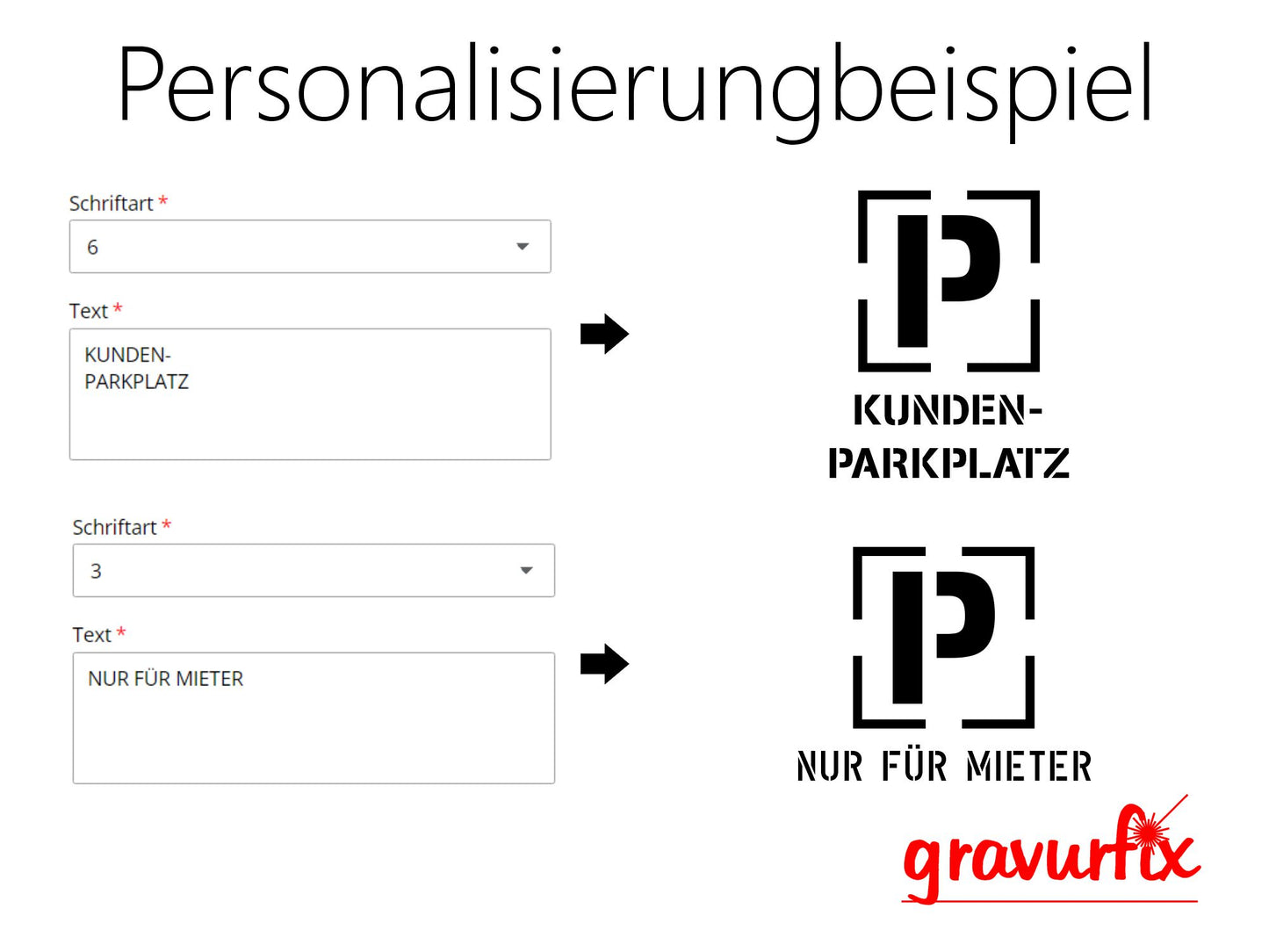 Schablone "Parkplatz nur für Mieter" personalisiert