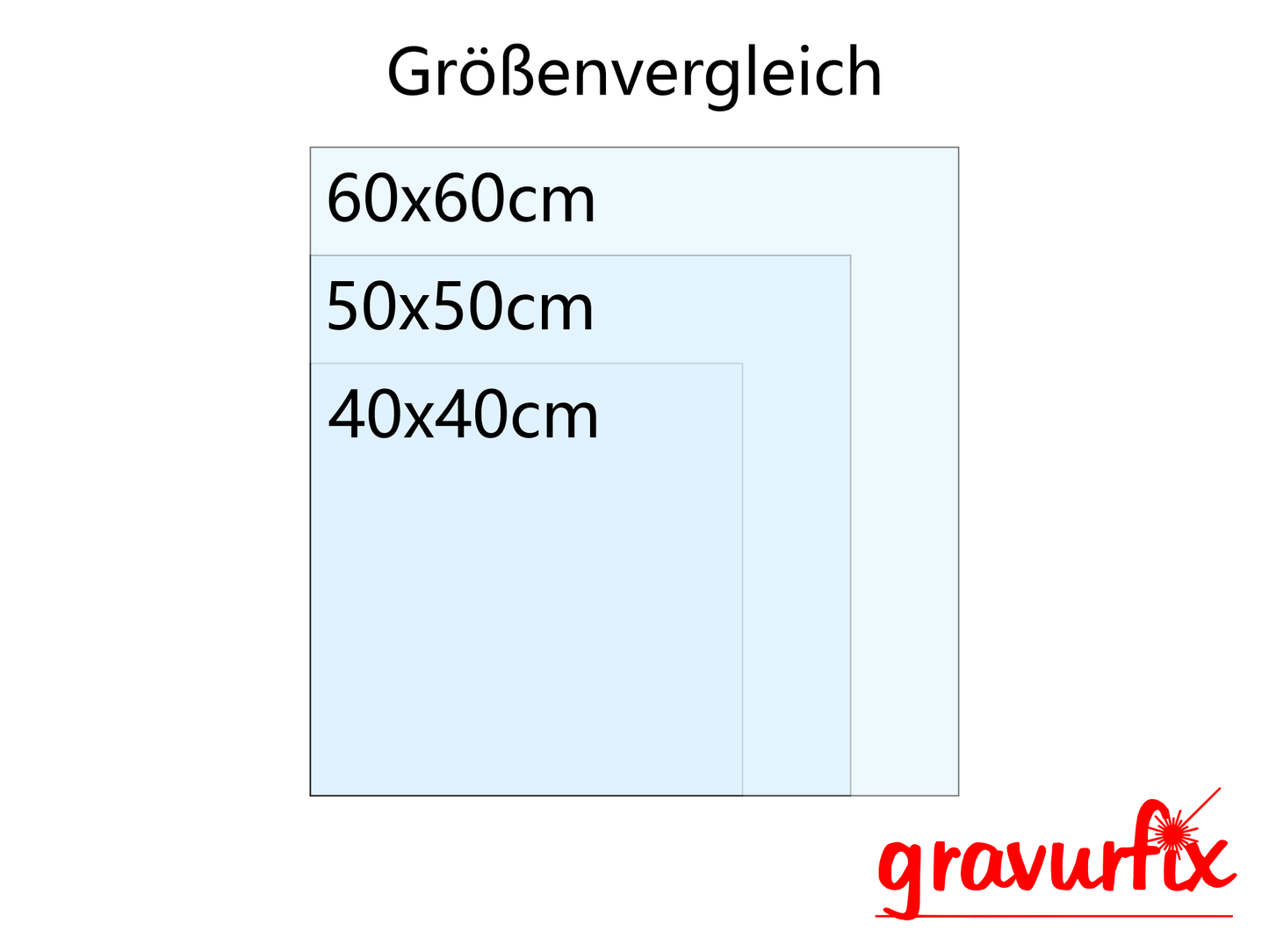 Schablone absolutes Halteverbot / Parkverbot MEHRTEILIG verschiedene Größen Rot / Blau